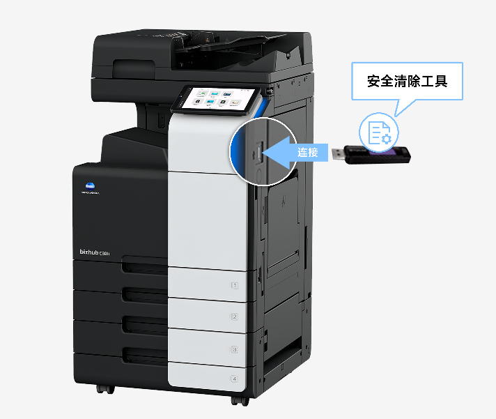 電子儀器低可信度描述已自動生成