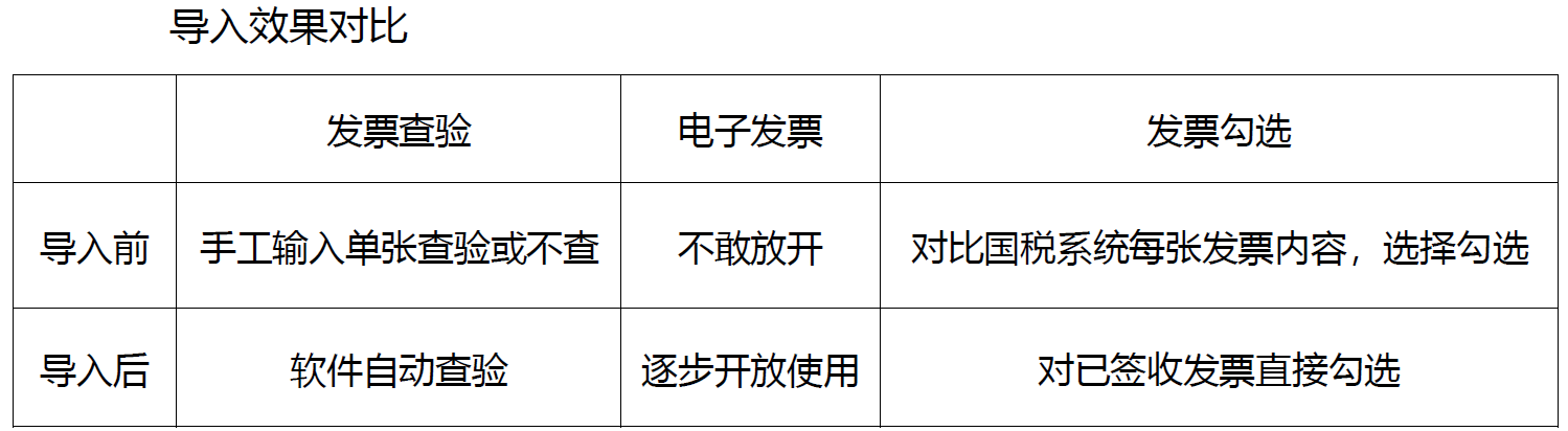 柯尼卡美能達